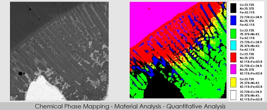 Moran Scientific Chemical Imaging